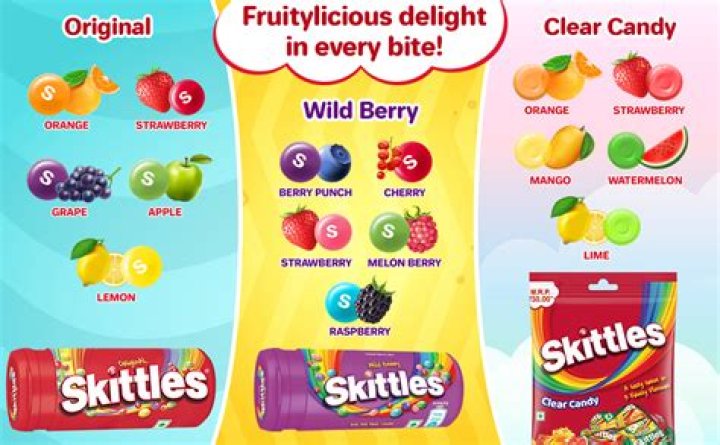 Did Skittles used to have cherry?