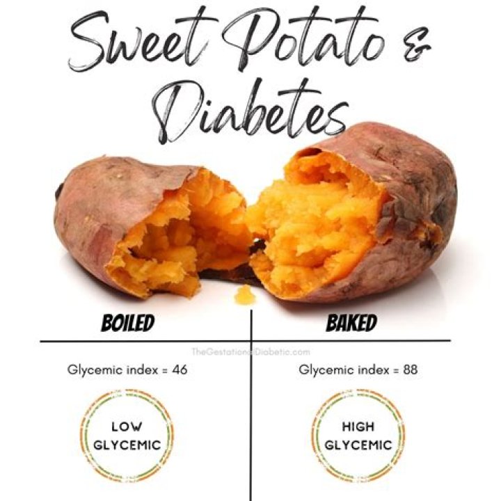 Do sweet potatoes cause inflammation?