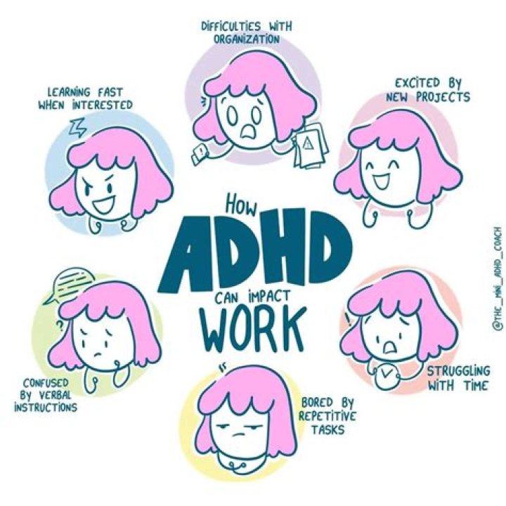 Does ADHD make you antisocial?