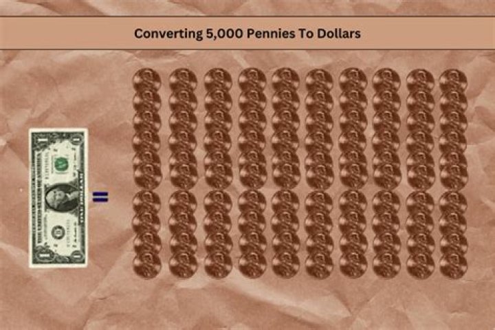How many dollars is 100000 pennies?