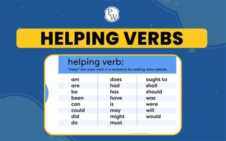 What are the 15 helping verbs?