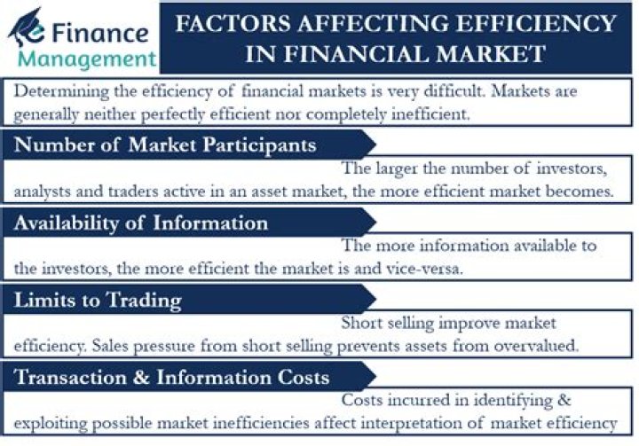 What are the factors that affect the reliability of sample?