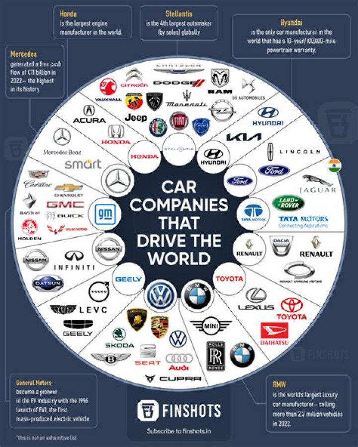 What car brand is a horse?