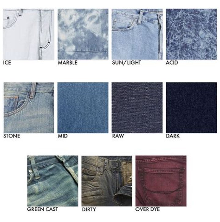 What color is denim before it is dyed?