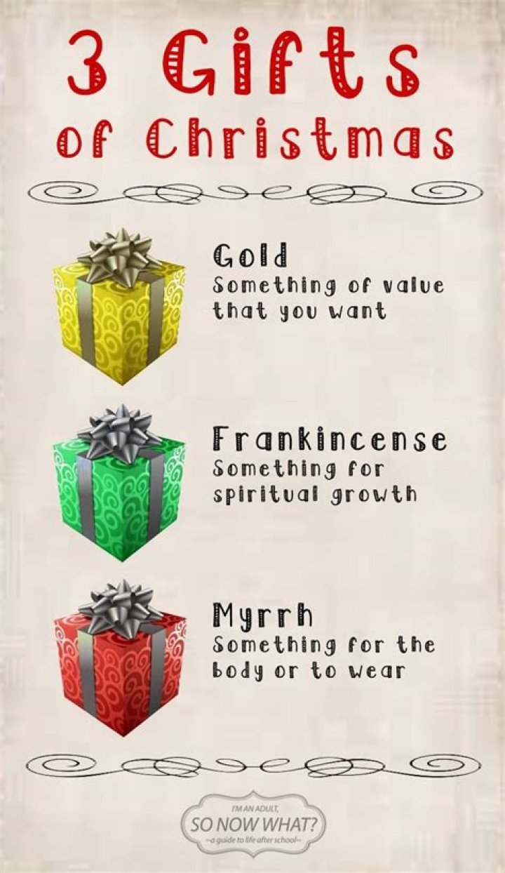 What does the three gifts given to Jesus represent?
