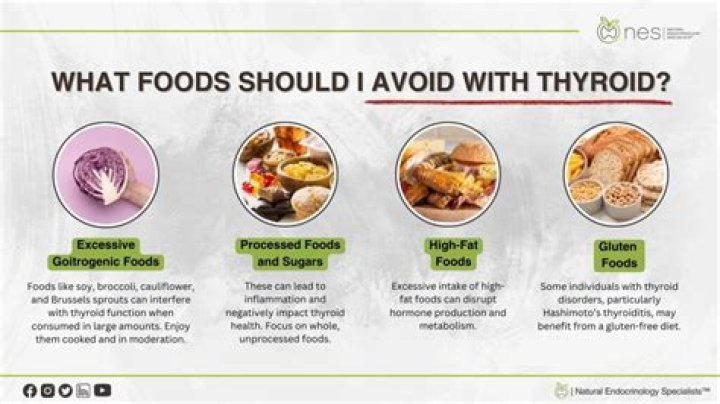 What foods should you avoid if you have gastroparesis?