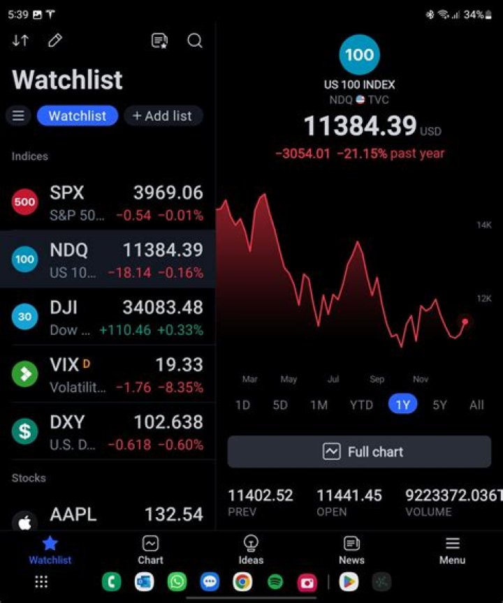 What investing app is best?