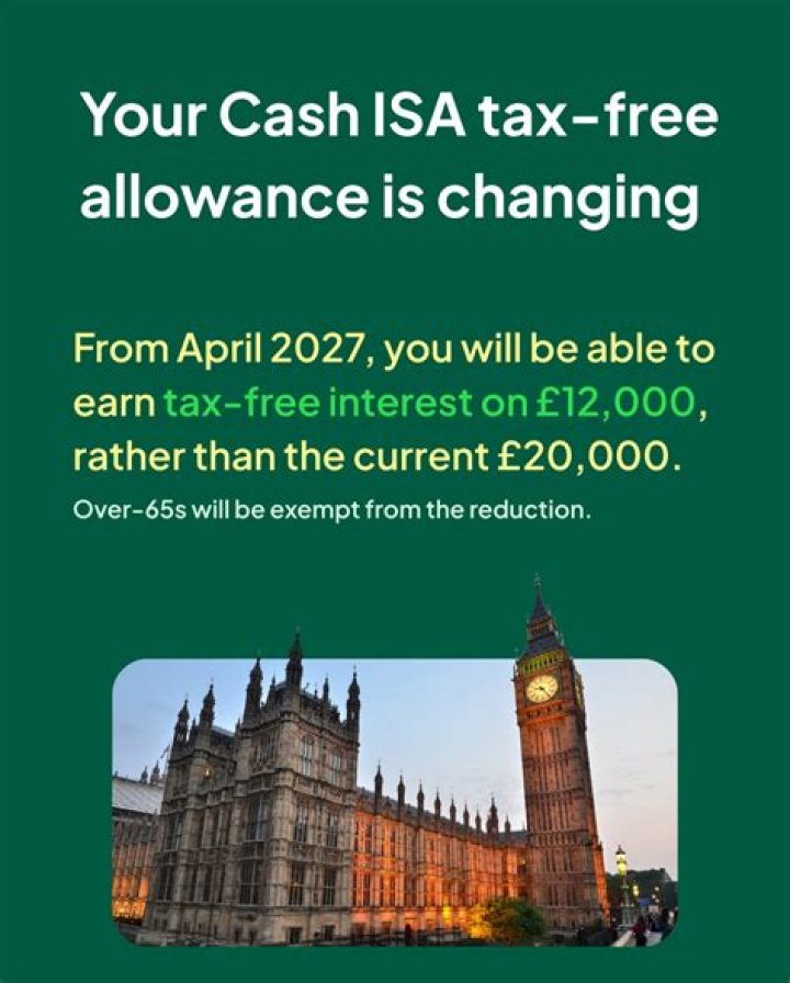 What is the current ISA tax year?